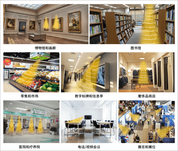 1688092046107661.png 應用場景 189bk.png