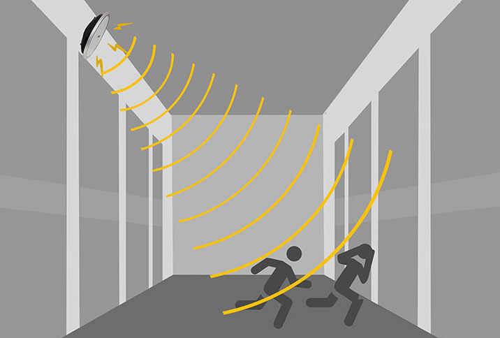 聲波驅(qū)離器，一種安全、高效的安防主動聲波驅(qū)離設備！