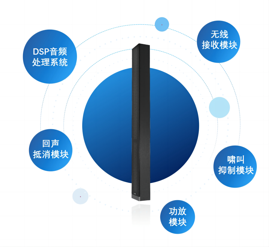 教室均衡擴聲系統集多功能于一體