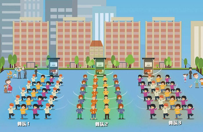 定向發(fā)聲,廣場舞分區(qū)效果