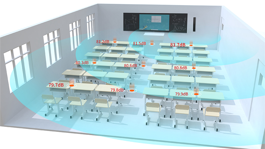 均衡聲場的教學(xué)擴(kuò)聲設(shè)備