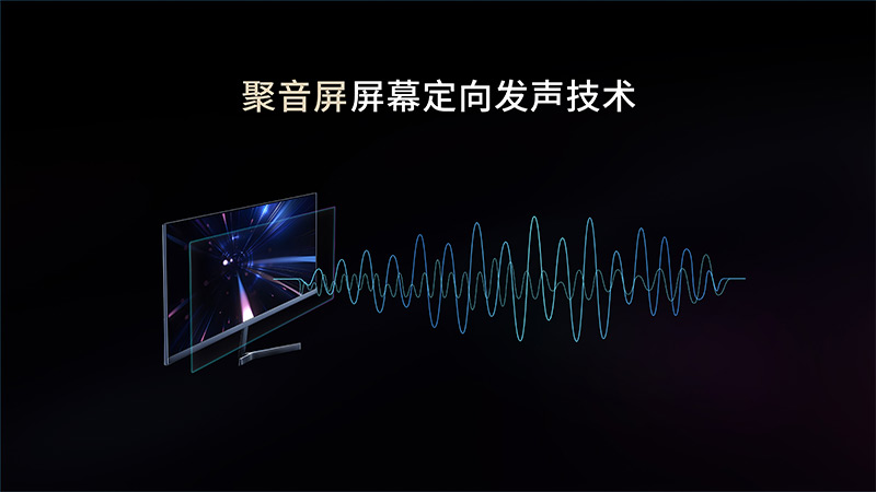 清聽聲學聚音屏，屏幕定向發(fā)聲技術