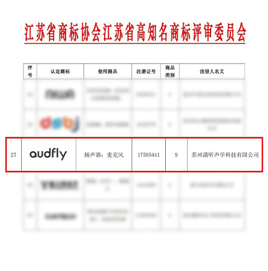清聽聲學(xué)“audfly”獲評江蘇省高知名商標