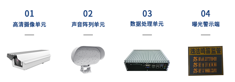 清聽聲學違法鳴笛、炸街車抓拍系統(tǒng)的組成單元