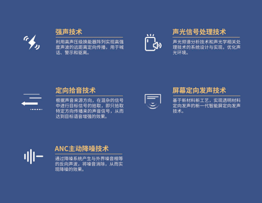 炸街車抓拍系統