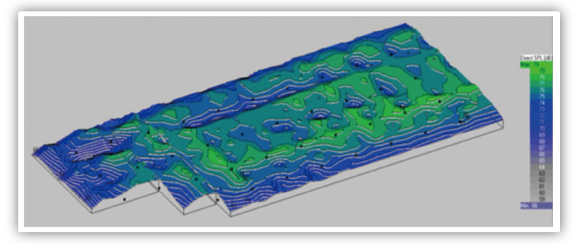 教室均衡擴聲系統