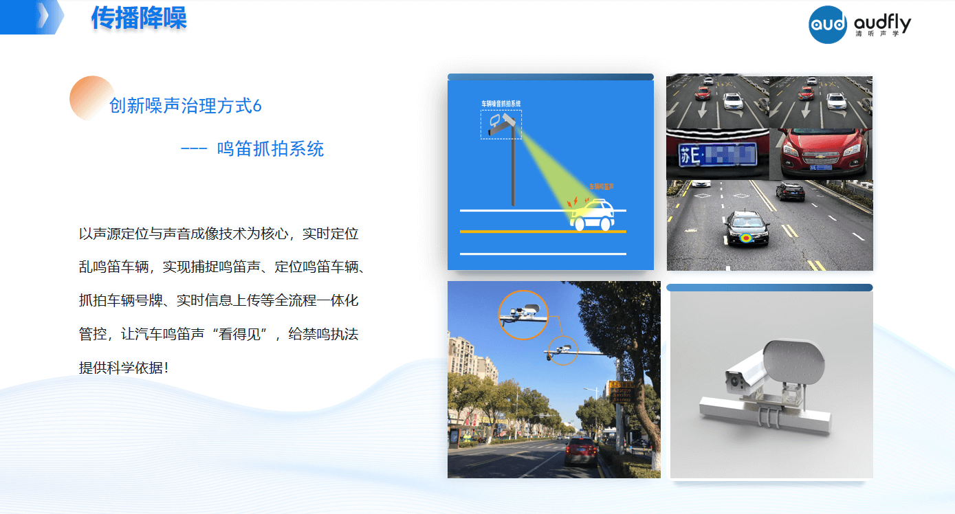違法鳴笛抓拍系統(tǒng)
